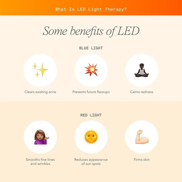DRx SpectraLite™ FaceWare Pro 3-Minute LED Device - Picture 4 of 6